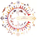 Plains Indian Design